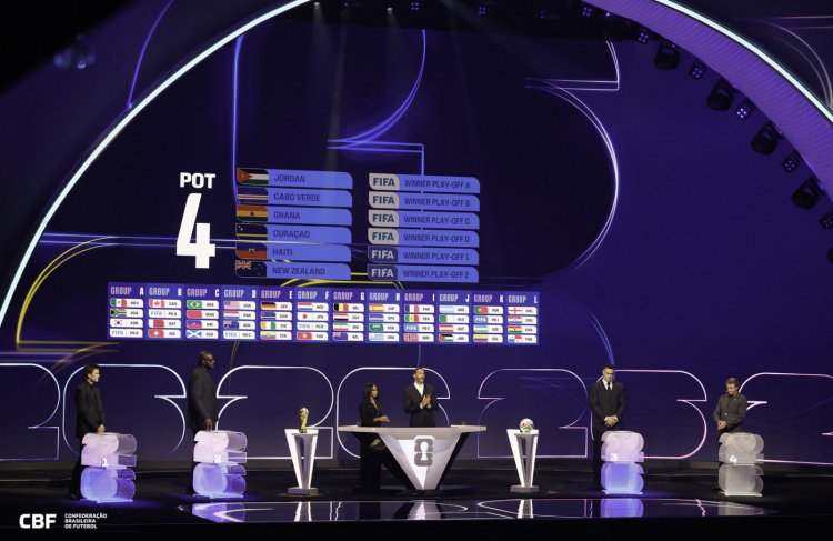 Copa do Mundo 2026 terá 48 seleções e novo formato de competição entre três países