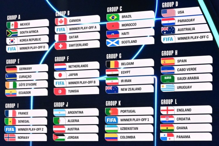 Copa do Mundo de 2026 define grupos após últimos jogos classificatórios