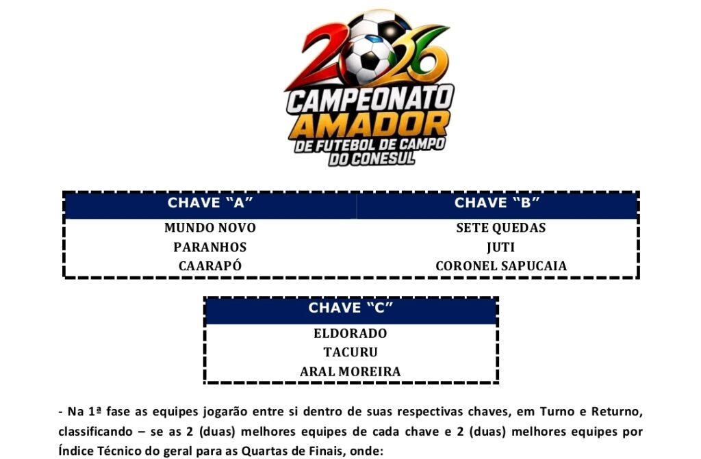 Campeonato Amador de Futebol do Conesul tem início marcado para 26 de julho