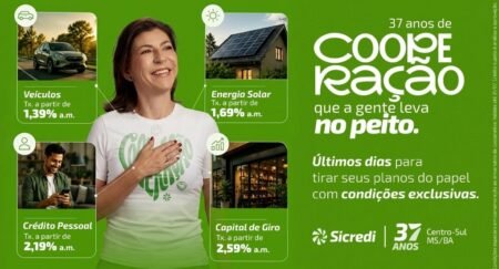 Sicredi Centro-Sul MS/BA oferece condições especiais em crédito e seguros em campanha