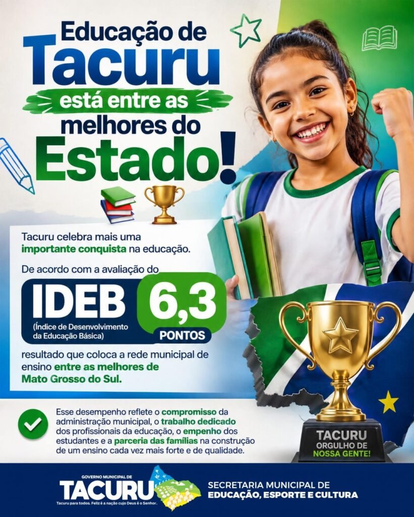 Tacuru se destaca no IDEB 2025 com nota histórica na educação